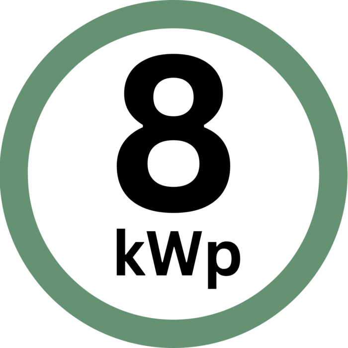 8kWp