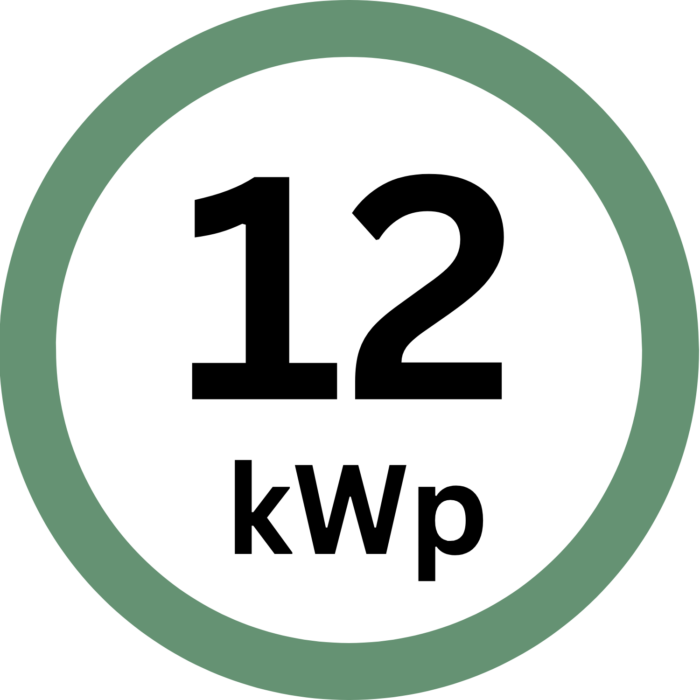 12kWp